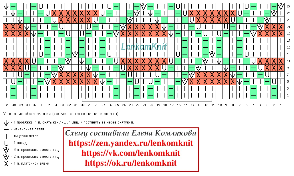 Схемы рисунков в вязании