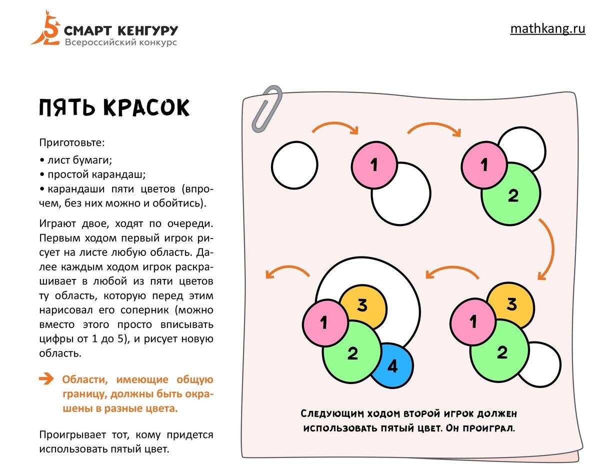 Использование бумаги проект по математике