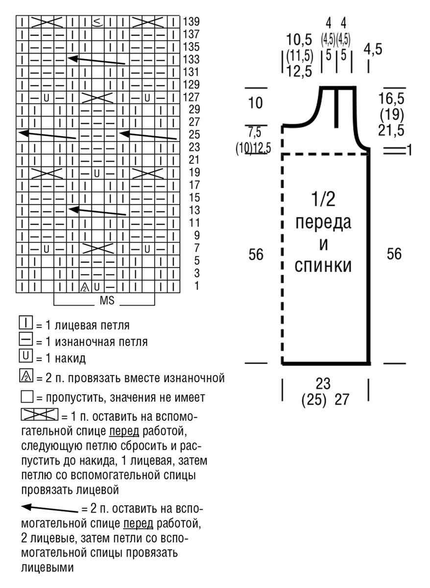 Как рассчитать количество петель для вязания носков