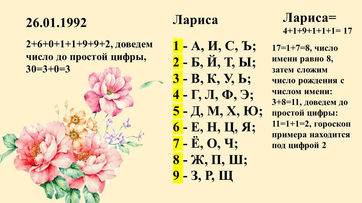 Чувство справедливости и прощения