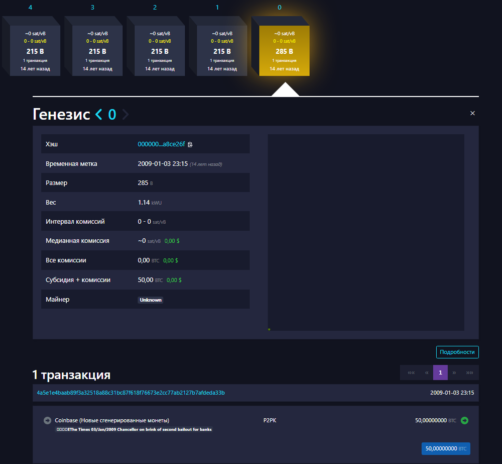 Генезис блок Биткоина