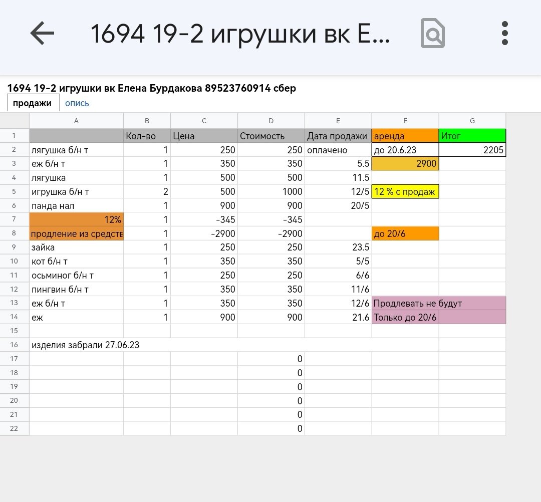 -2