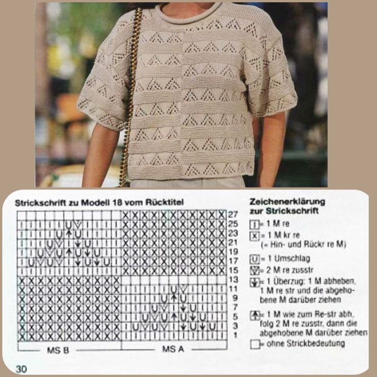 Дорогие мои рукодельницы сегодня для вас подготовила  очень большую подборку летних кофточек со схемами .-8