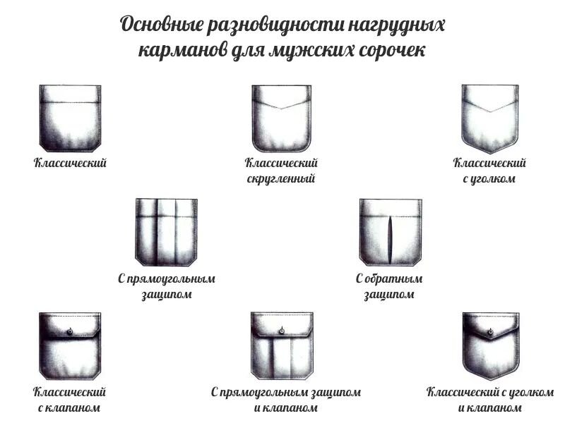 Основные разновидности нагрудных карманов для мужских сорочек