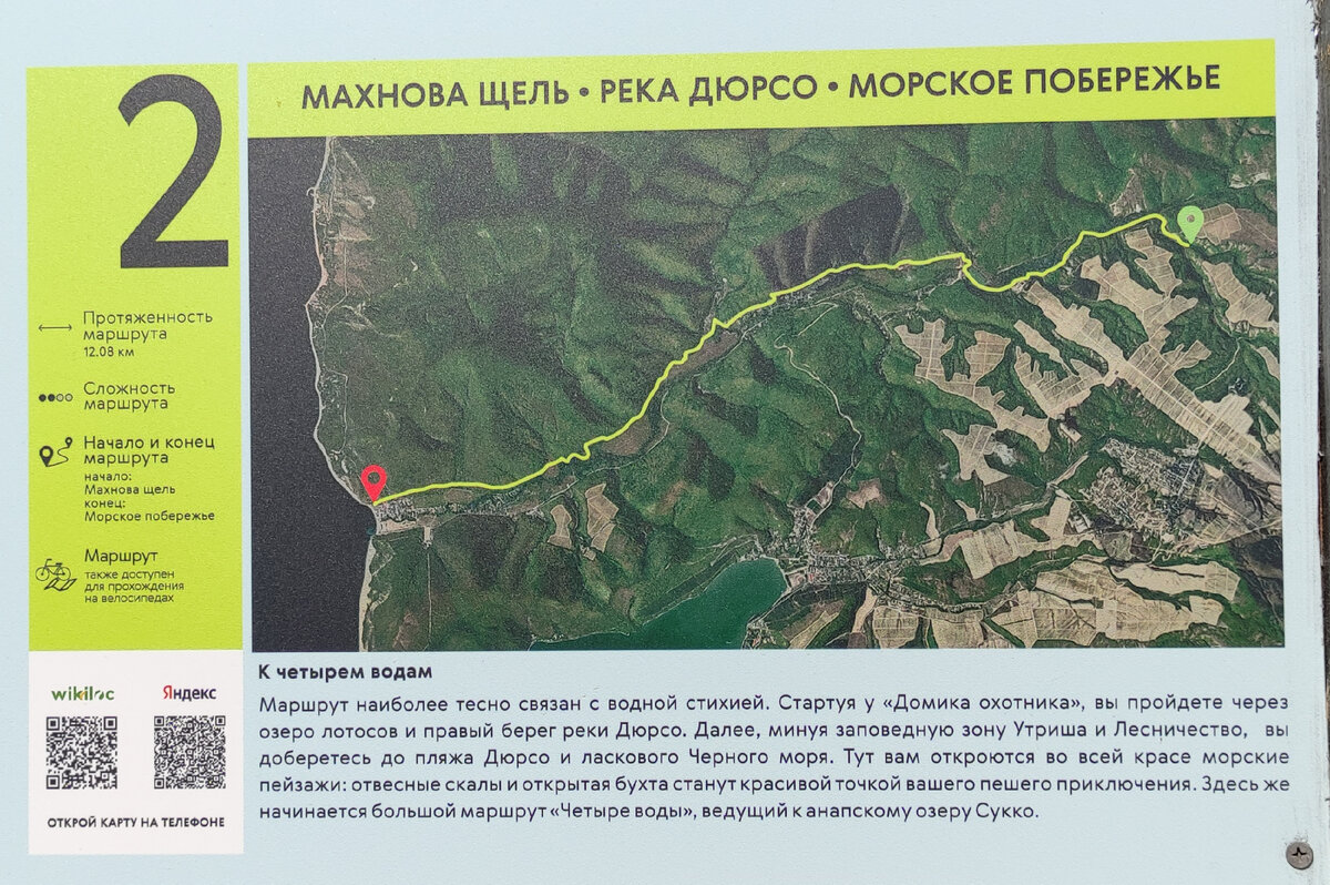 Абрау маршрут. Озеро Абрау-Дюрсо маршрут. Пешие маршруты Абрау Дюрсо. Экотропа Абрау Дюрсо маршрут. Маршрут вокруг Абрау