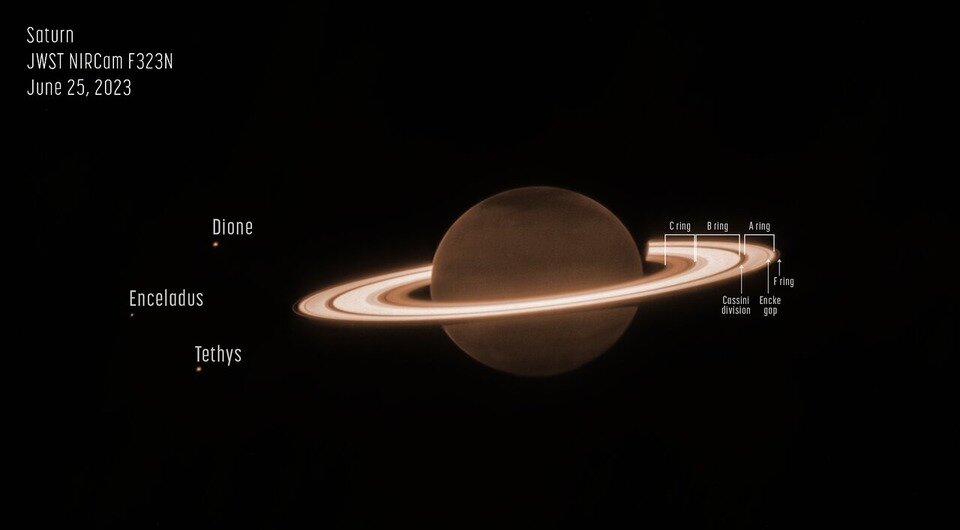   NASA, ESA, CSA, STScI