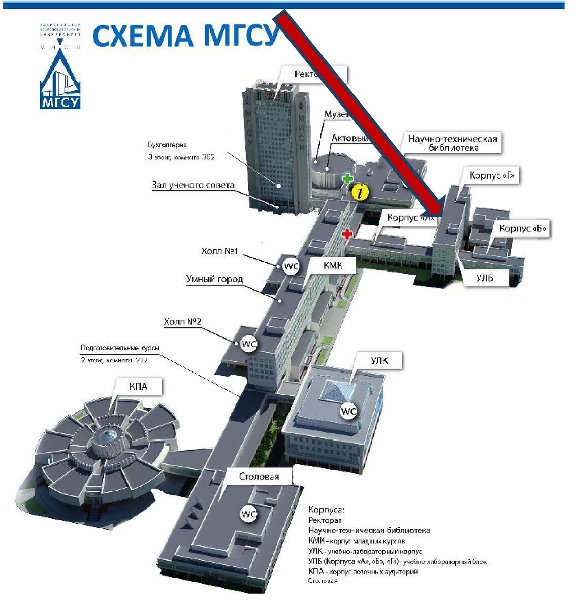 Все крп проекты