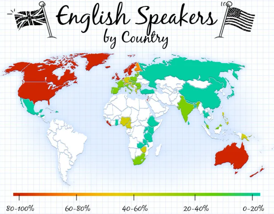 There are four countries. Карта English speaking Countries. Карта распространенности английского языка. Англоговорящие страны на карте. Распространение английского языка в мире.