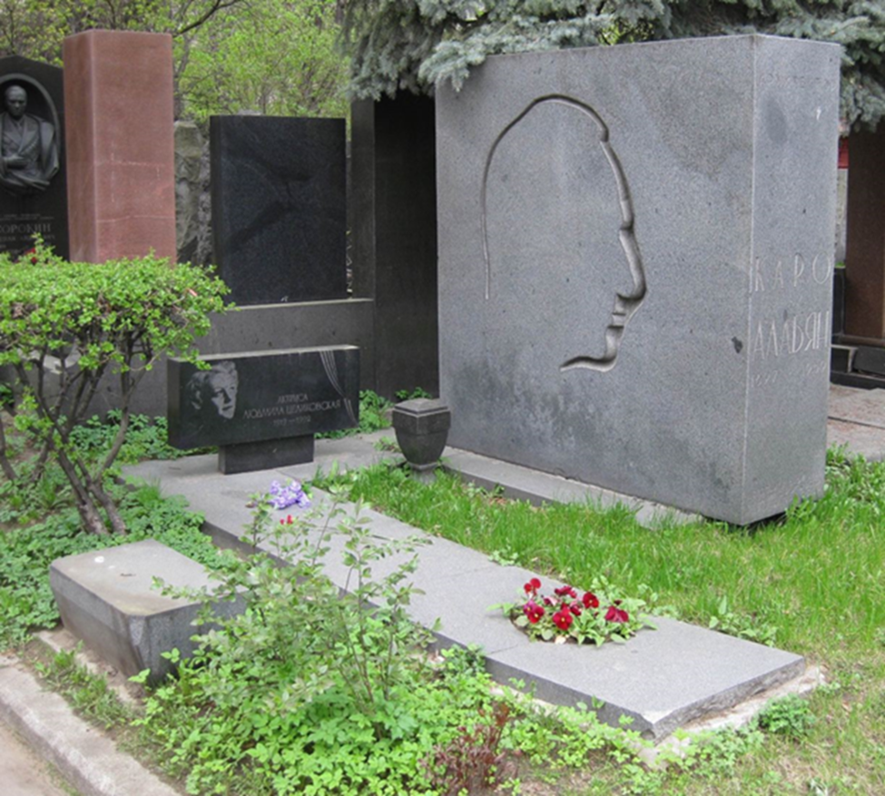 Новодевичье кладбище кто похоронен схема