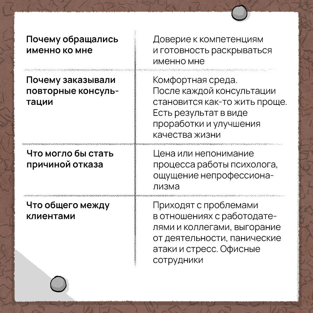 Маркетинговая стратегия: разбираем, как её построить | Журнал «По ходу  разберёмся» | Дзен