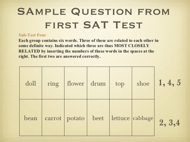 Аналоги ЕГЭ в разных странах мира, и где выпускной экзамен самый ...