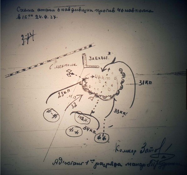 Схема из отчёта, показывающая итоговую атаку на 46 кавполк. [л.80]