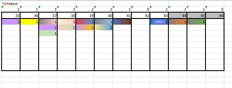 Цвета примерно подобрала под те носки, что есть в коробке