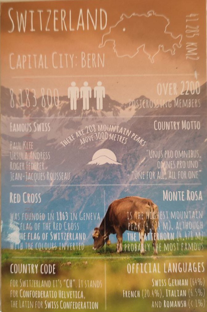 фото автора канала. Открытка, полученная мной