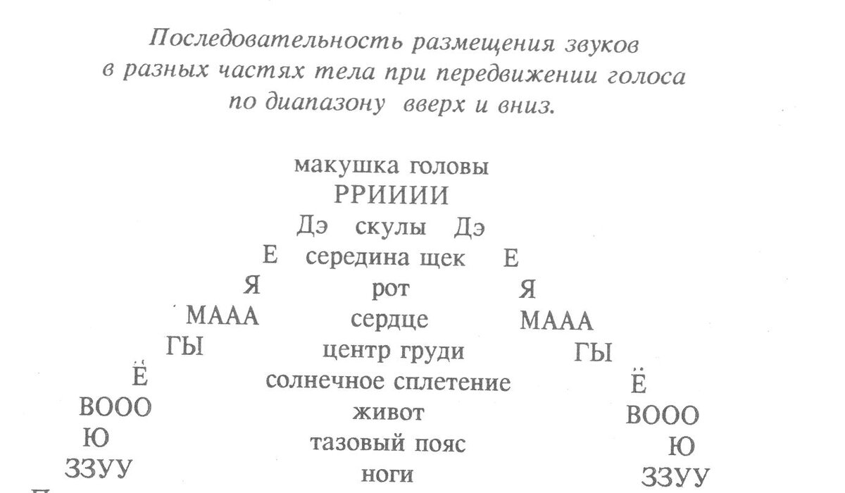 фото из открытого источника