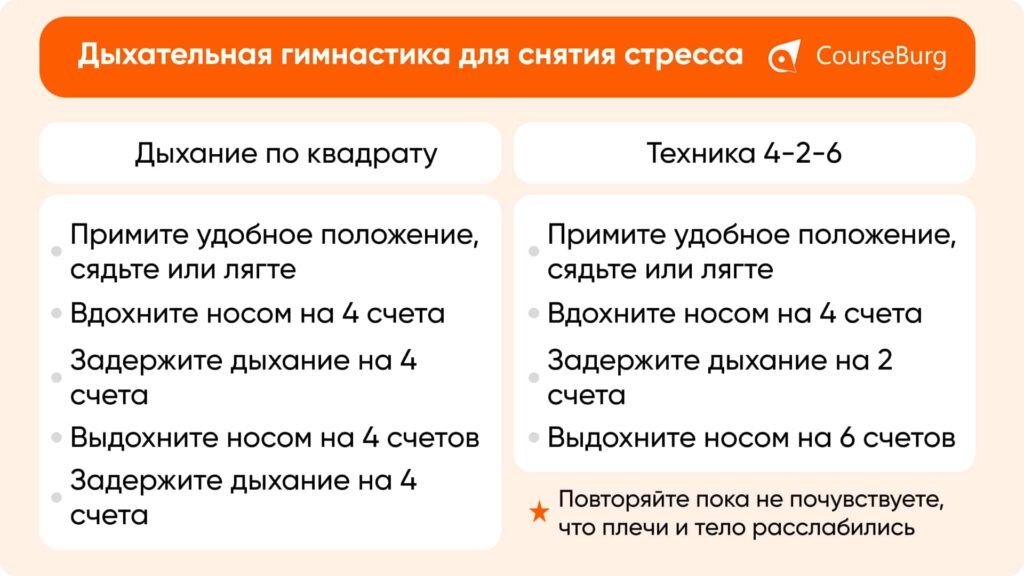  лучших способов снять напряжение и расслабиться после работы - Секс в отношениях 