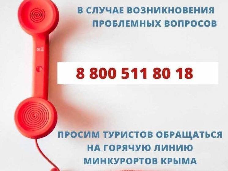 Временное размещение картинок