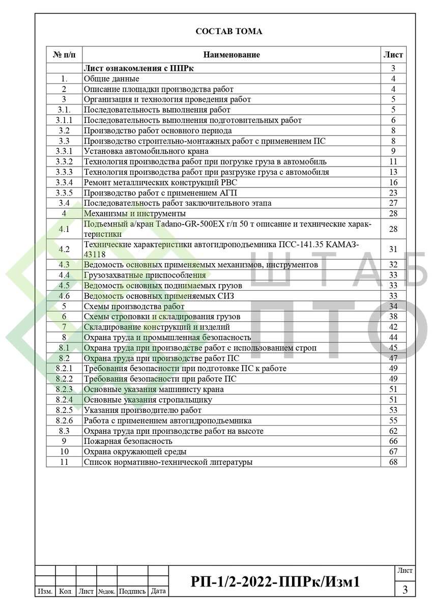 Титул, содержание (листай карусель)