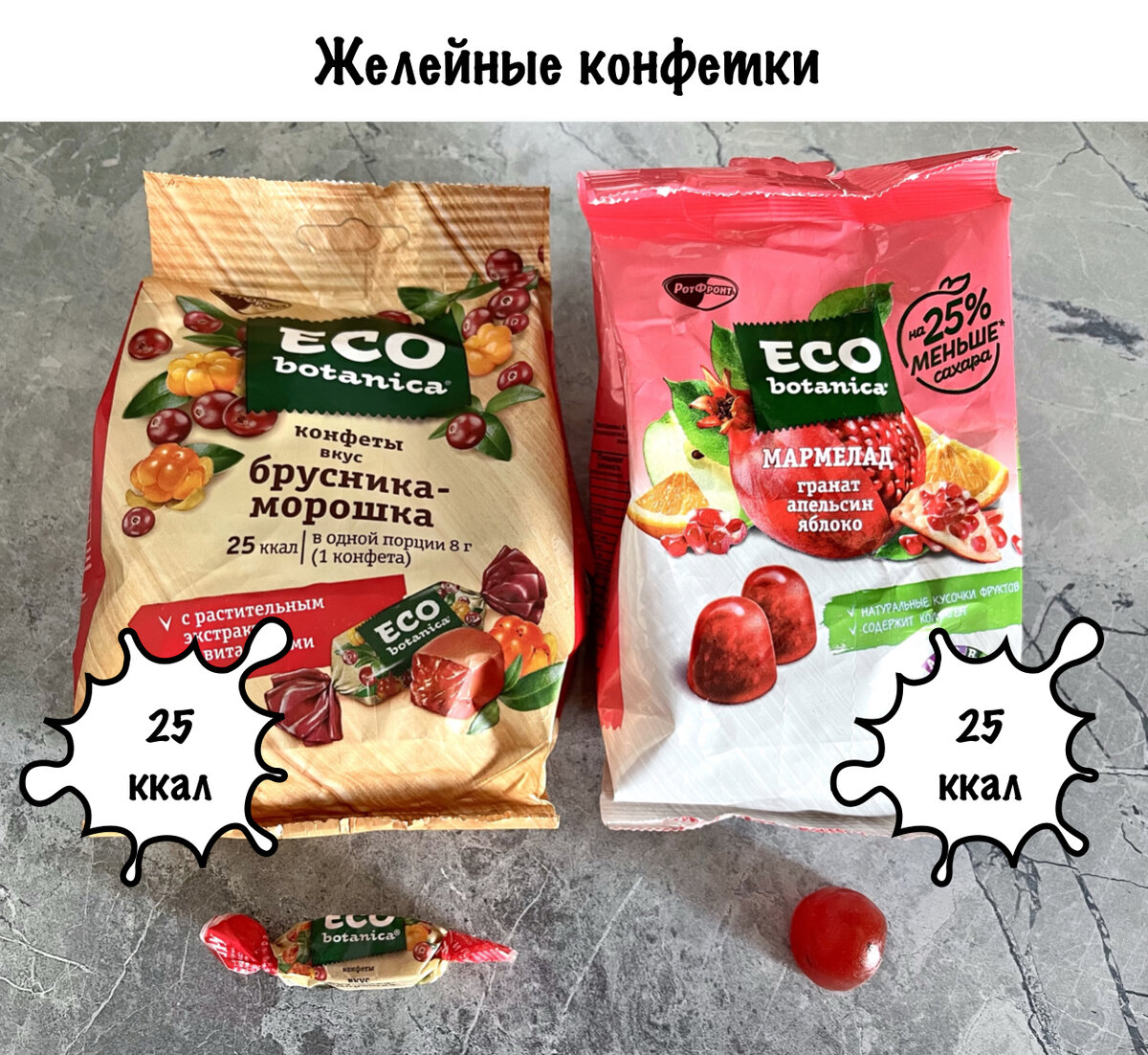 *калорийность 1 конфеты