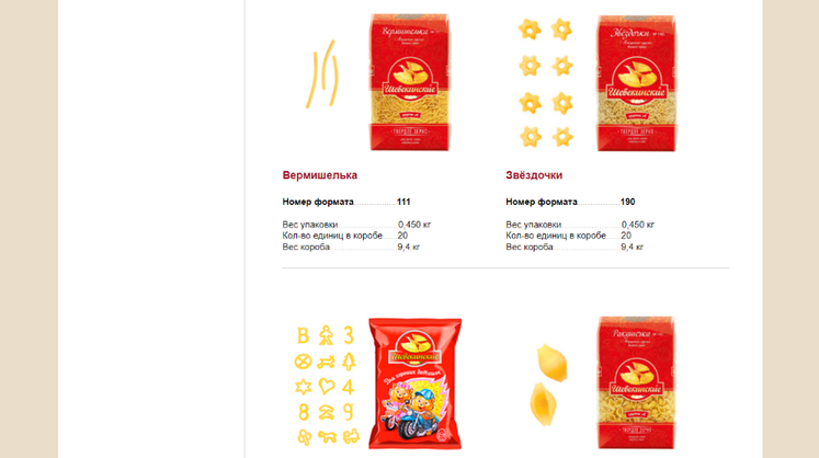    пресс-служба си групп