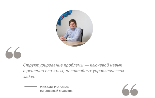 Структурирование проблемы - ключевой навык в решении сложных и масштабных управленческих задач ©️