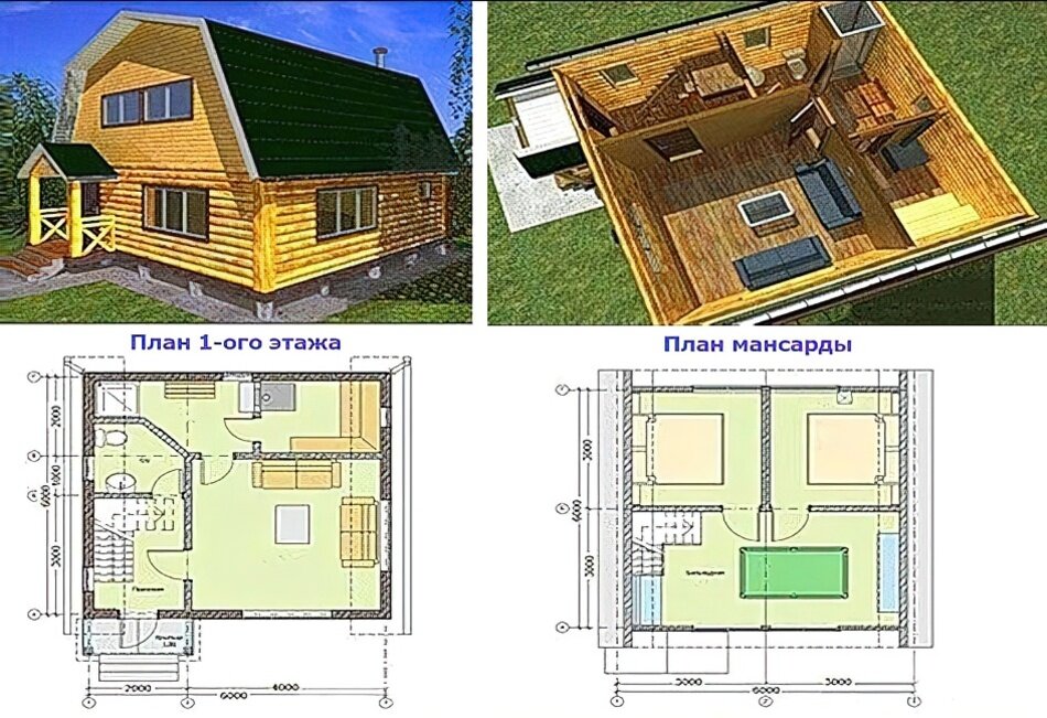 планировка дома