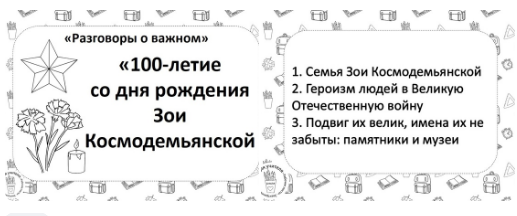 Автор материалов: Елена Маслова