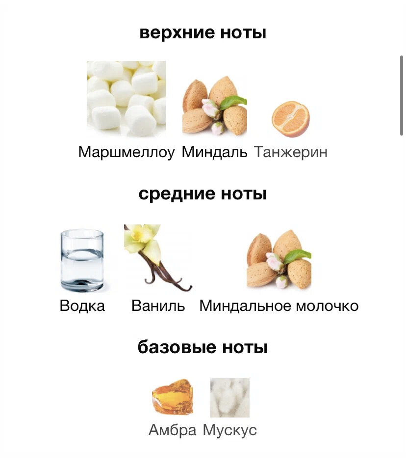 Ароматы с маршмеллоу: нежнейшие нежности и для тех, кто любит по-тяжелее.  Бюджет, ниша | Пс, нишу надо? | Дзен