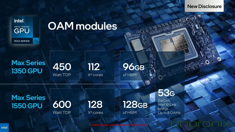    Источник изображения: Intel