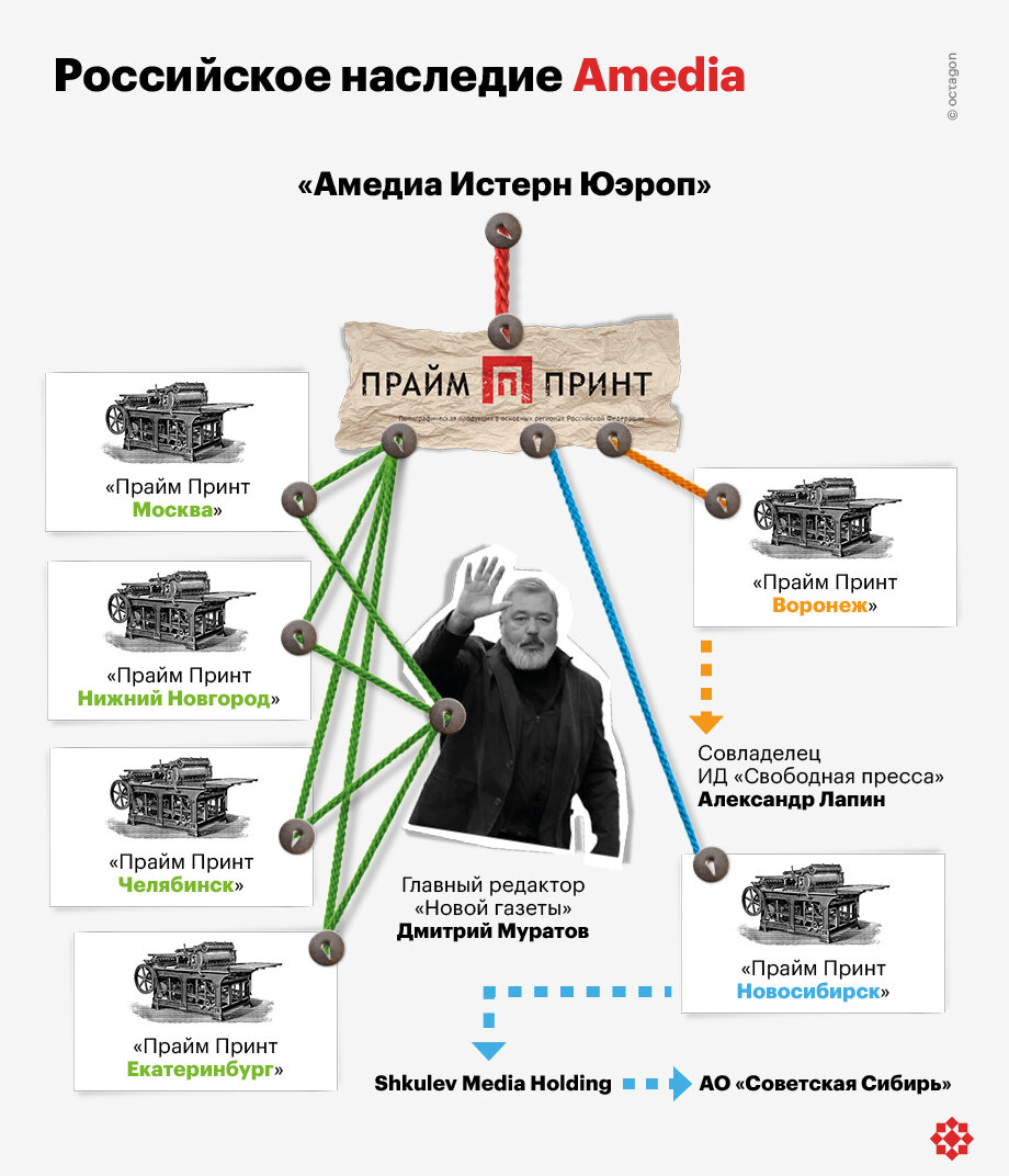 ©octagon.media, 2023