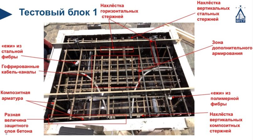 🤫 секретный материал