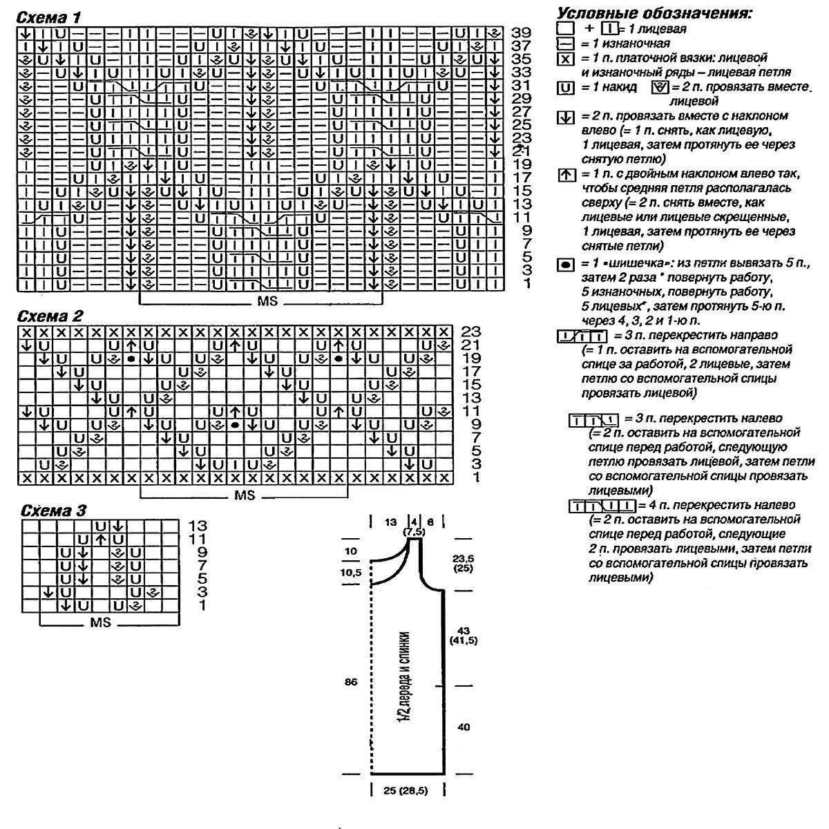 «Хоть на пляж, хоть в гости!» — 20 платьев и сарафанов спицами ...