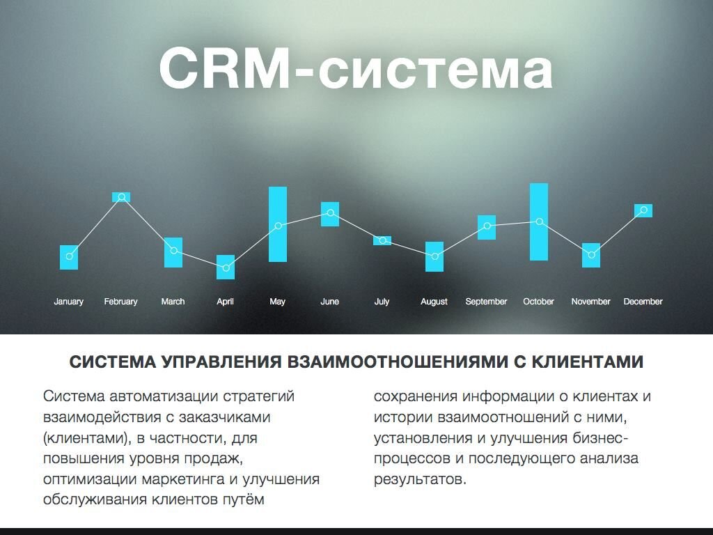 Презентация срм системы