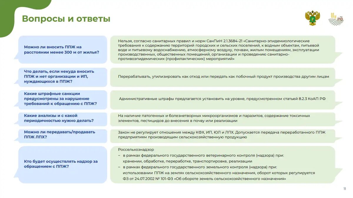 Требования к обращению побочных продуктов животноводства. Побочные продукты животноводства. ППЖ побочные продукты животноводства. Фото памятка для сельхозпроизводителей. 248 ФЗ побочный продукт.