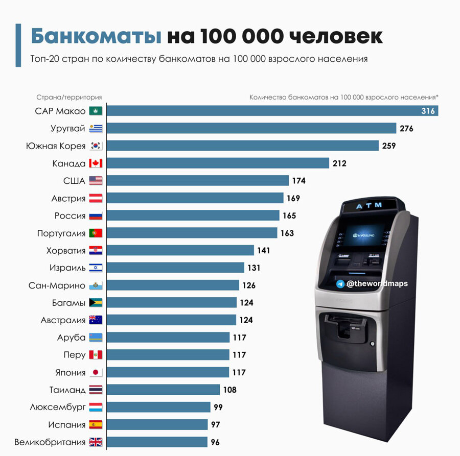    Фото: International Monetary Fund