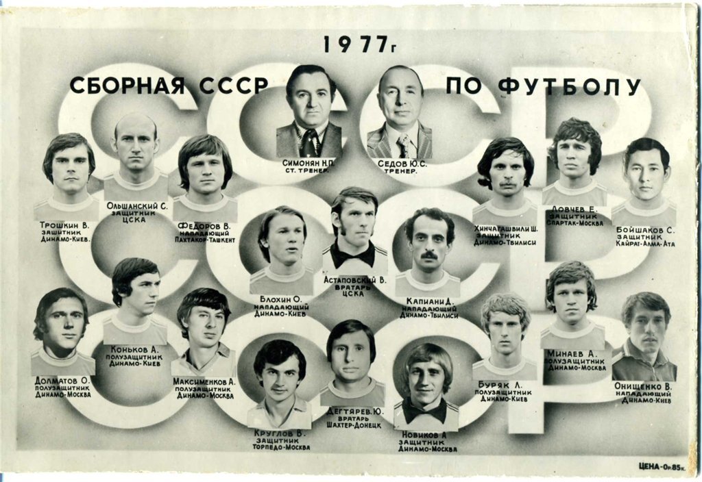 Футбол 1958 Чемпионат СССР