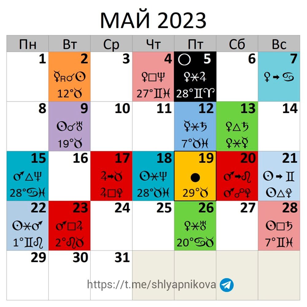 Астрология 2023 прогноз. Астрология 2023 прогноз. Ретро планет 2023 год. Яна северьянова фото астролог. Астрология 2023 прогноз.