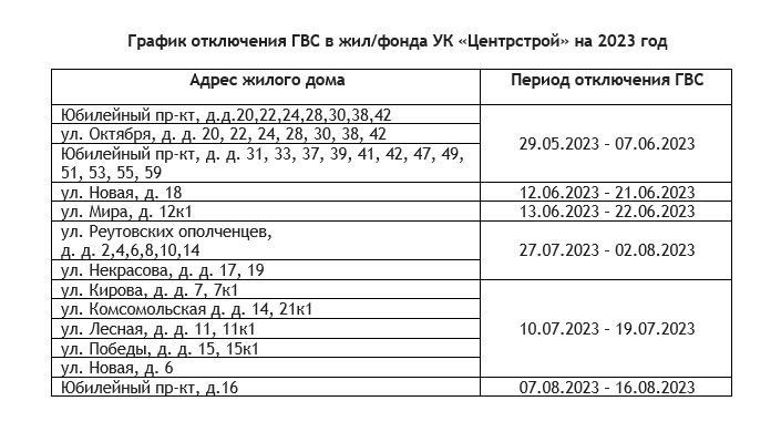 Плановое отключение черногорск. 108 Автобус Эжва. Расписание 108 автобуса. Расписание автобусов 108 маршрут. Расписание маршрута 108 Сыктывкар.