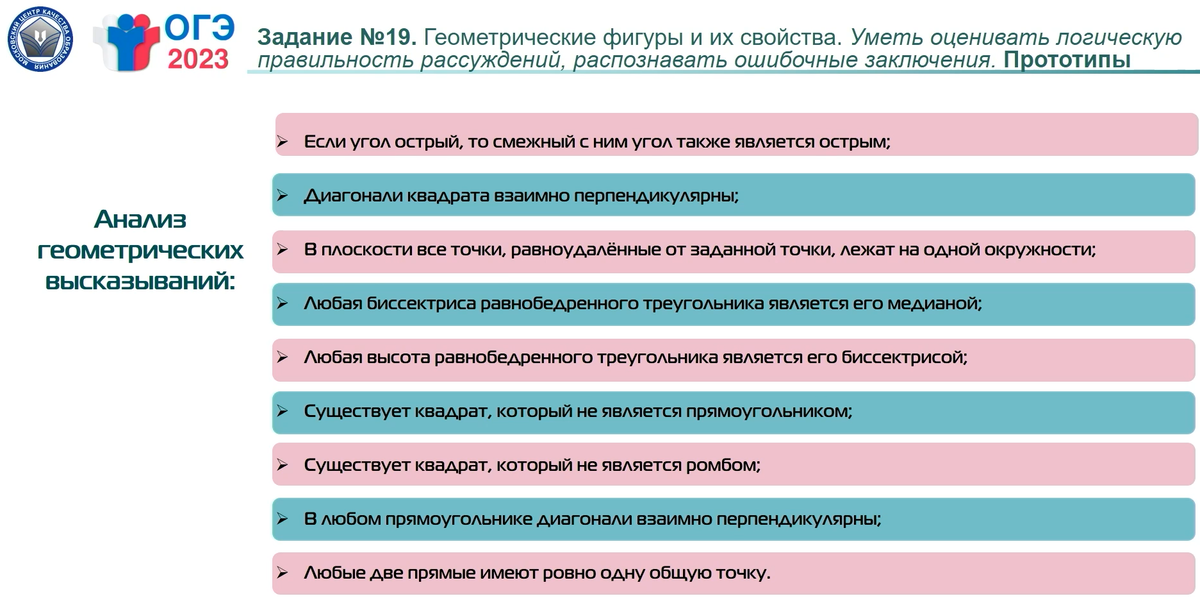 Прототипы заданий огэ 2023