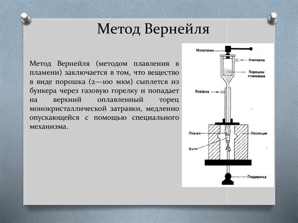 Выращивание кристаллов рубина в домашних условиях