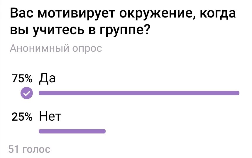 Опрос из моего телеграм-канала