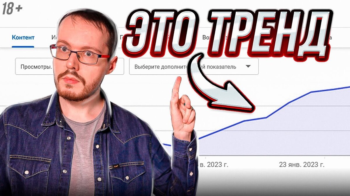 9 ГЛАВНЫХ ТРЕНДОВ YOUTUBE В 2023. Ниши на YouTube с тоннами трафика |  konoden | Дзен