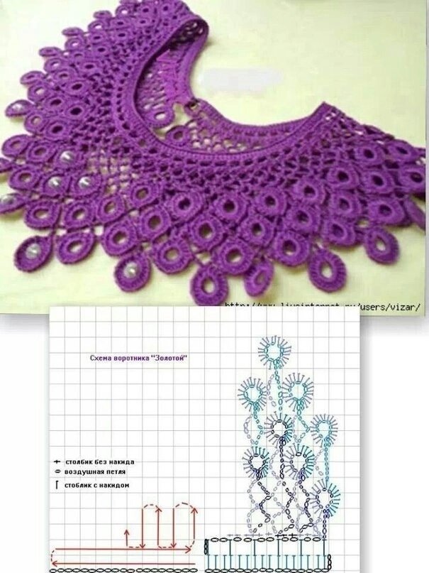 Crochet Flower Collar/🌸 Воротничок крючком