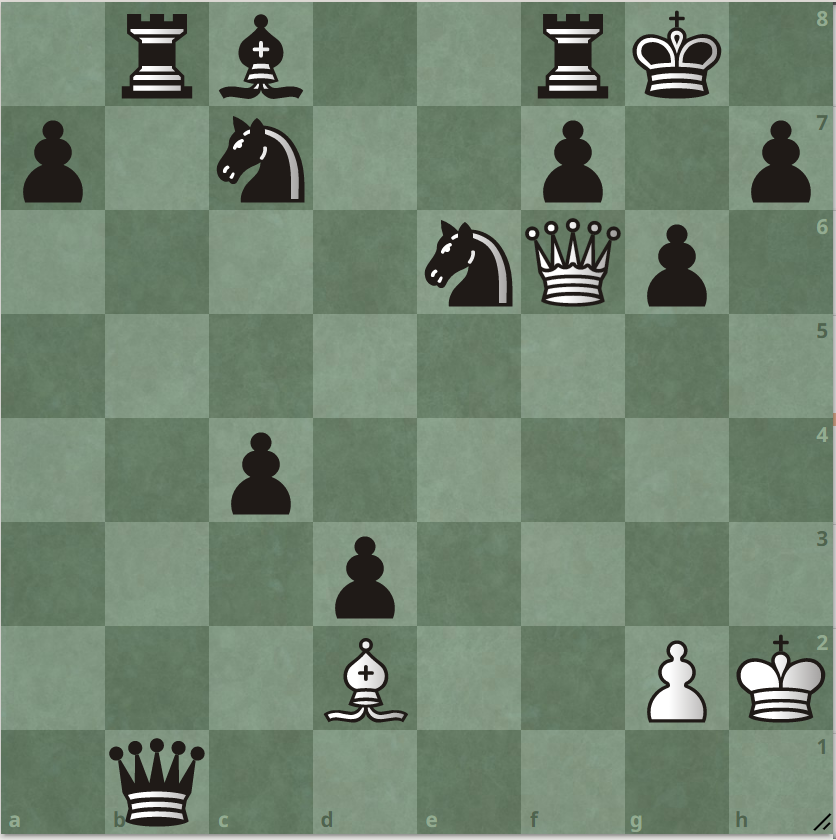 ход белых. Как быстро выигрывает одна из команд?