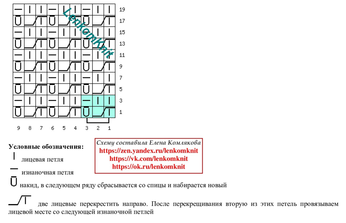 Летние вязаные модели. Схемы - Вязание спицами LenkomKnit
