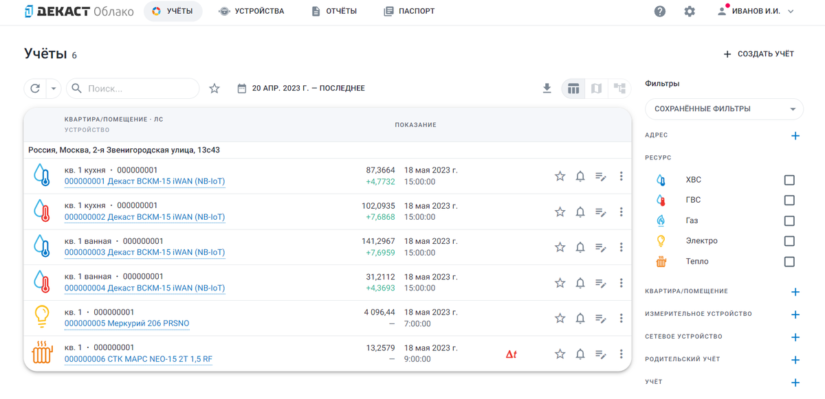 Так выглядит личный кабинет пользователя Декаст.Облако 