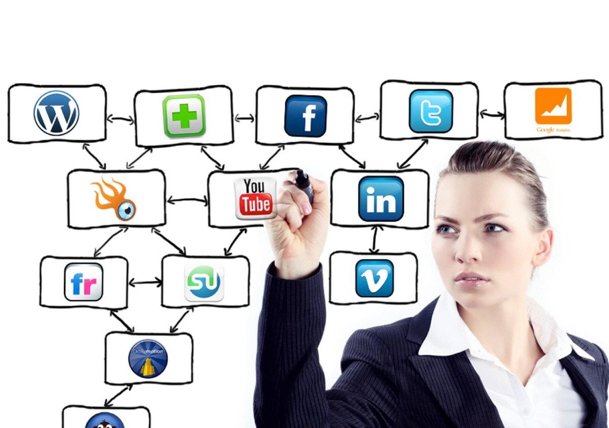 Риск поставок иконки. Фейсбук бизнес. Шаблоны слайдеров для сайта. Современный специалист. Каталог сервисов itsm.