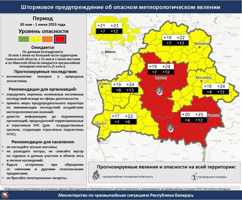 Красный уровень опасности объявили в двух областях Беларуси. Что ждать остальным «счастливчикам»? — Фото