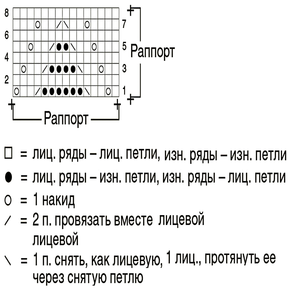 -4