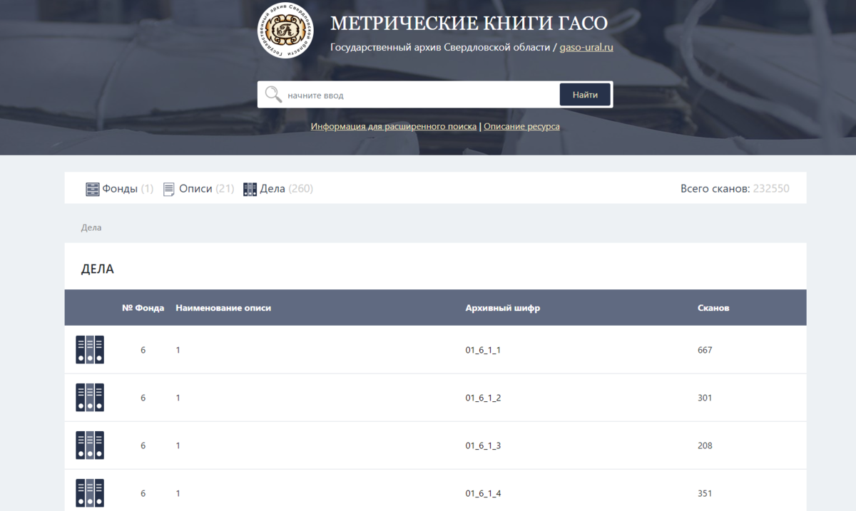 Метрические книги Свердловского архива ГАСО онлайн https://metriki.gaso-ural.ru/